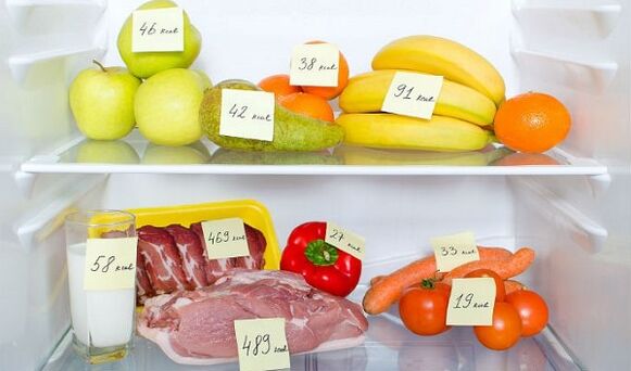 Calculating the calorie content of foods will ensure effective weight loss